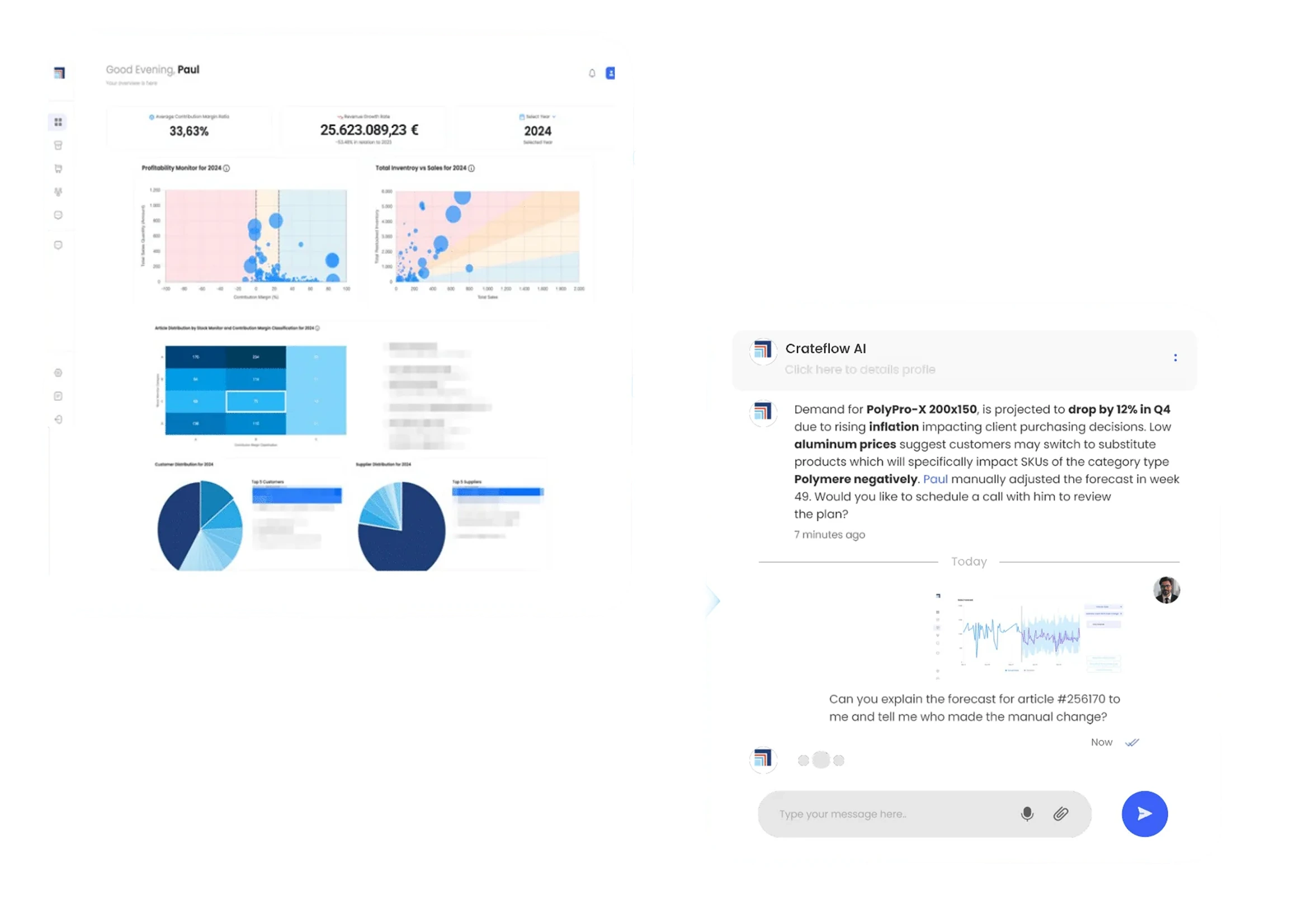 Crateflow demand forecasting illustration.